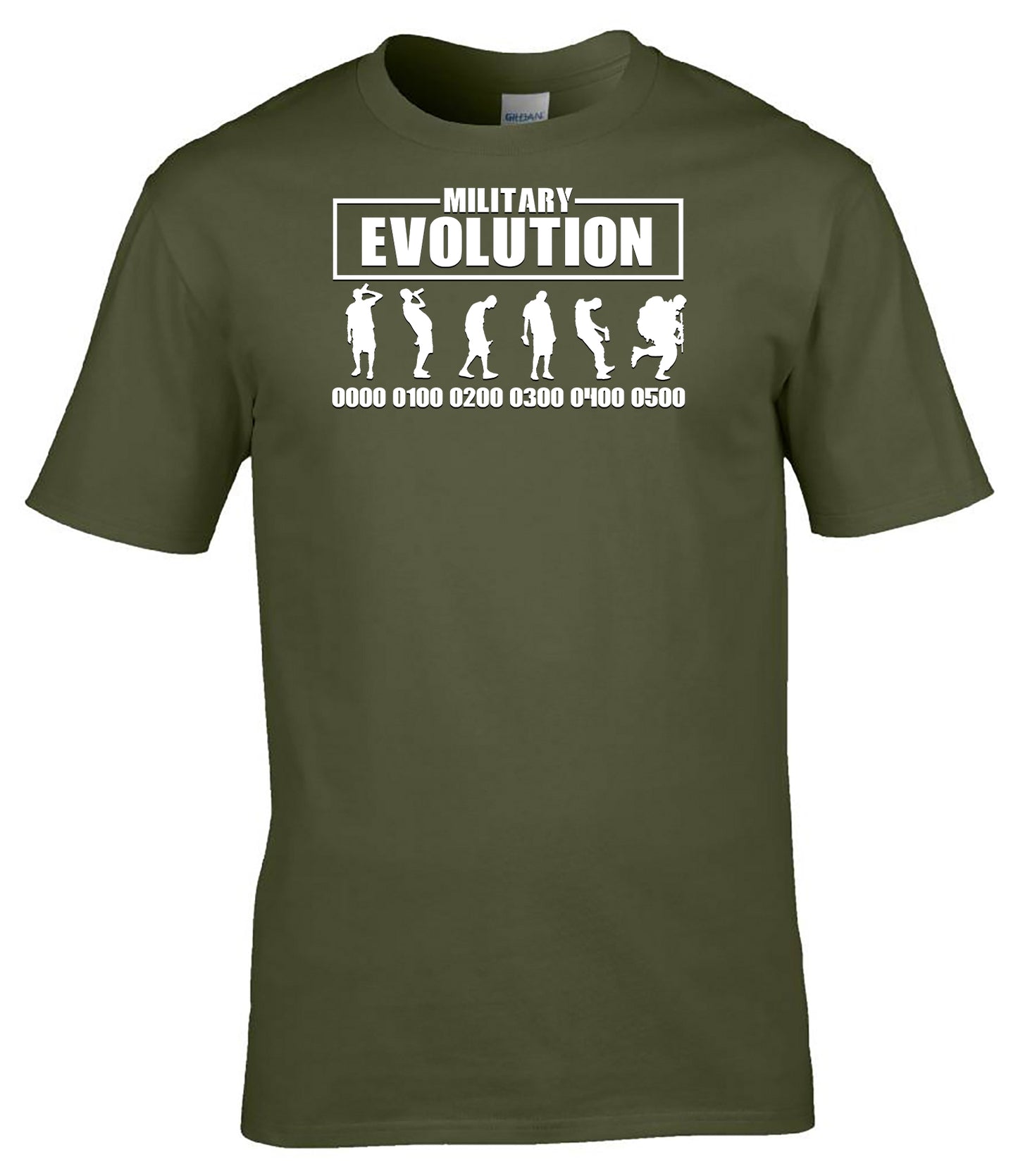 Military Evolution T-Shirt Army Time Humour Funny Soldier Routine Tee