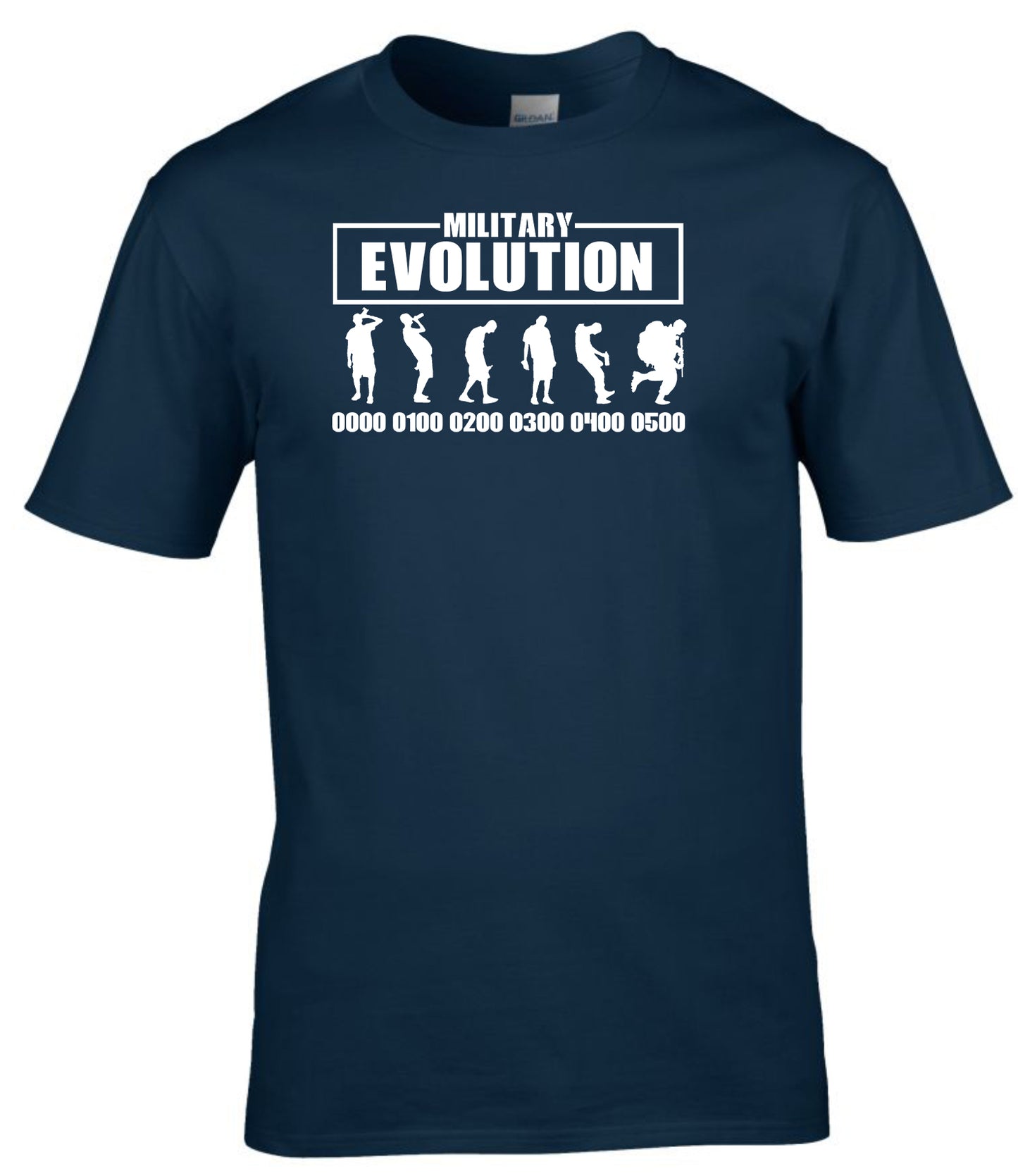 Military Evolution T-Shirt Army Time Humour Funny Soldier Routine Tee